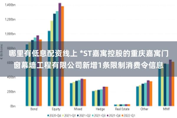 哪里有低息配资线上 *ST嘉寓控股的重庆嘉寓门窗幕墙工程有限公司新增1条限制消费令信息