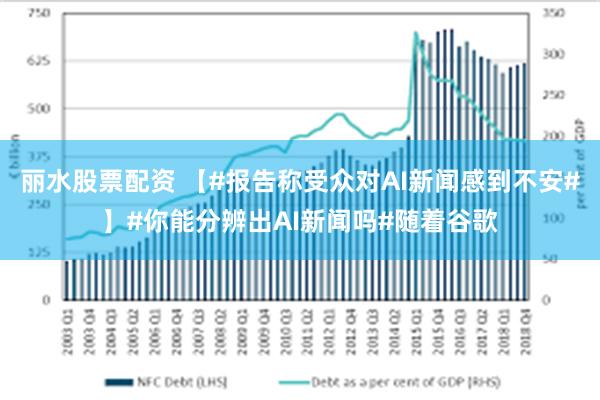 丽水股票配资 【#报告称受众对AI新闻感到不安#】#你能分辨出AI新闻吗#随着谷歌