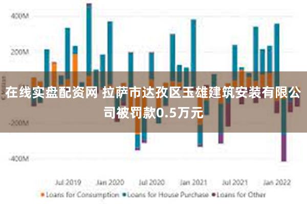 在线实盘配资网 拉萨市达孜区玉雄建筑安装有限公司被罚款0.5万元