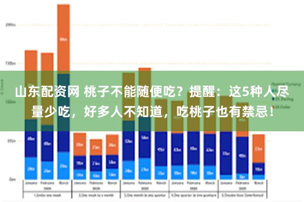 山东配资网 桃子不能随便吃？提醒：这5种人尽量少吃，好多人不知道，吃桃子也有禁忌！