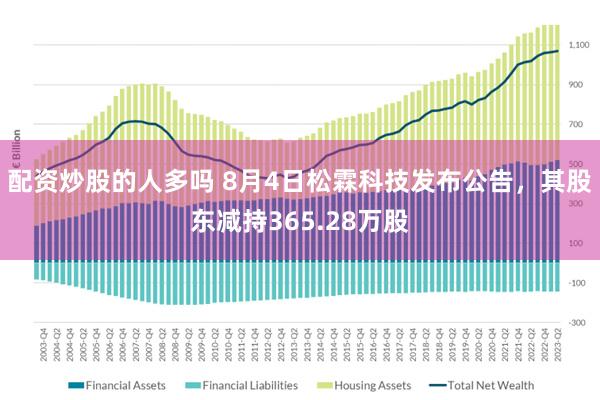 配资炒股的人多吗 8月4日松霖科技发布公告，其股东减持365.28万股