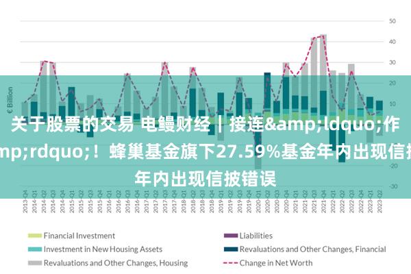 关于股票的交易 电鳗财经｜接连&ldquo;作妖&rdquo;！蜂巢基金旗下27.59%基金年内出现信披错误