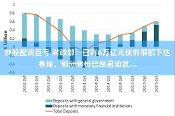 炒股配资巨亏 财政部：已将6万亿元债务限额下达各地，部分省份已经启动发...