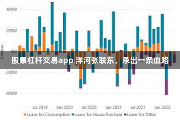 股票杠杆交易app 洋河张联东，杀出一条血路